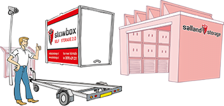 Stowbox uitleg