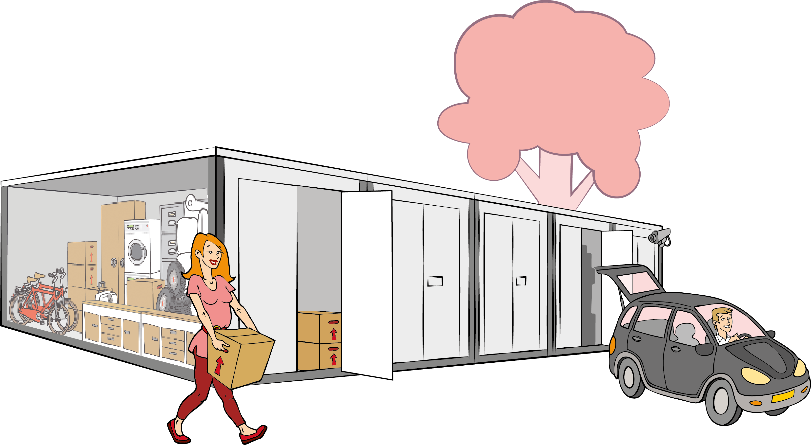 Self storage huren Opslag huren